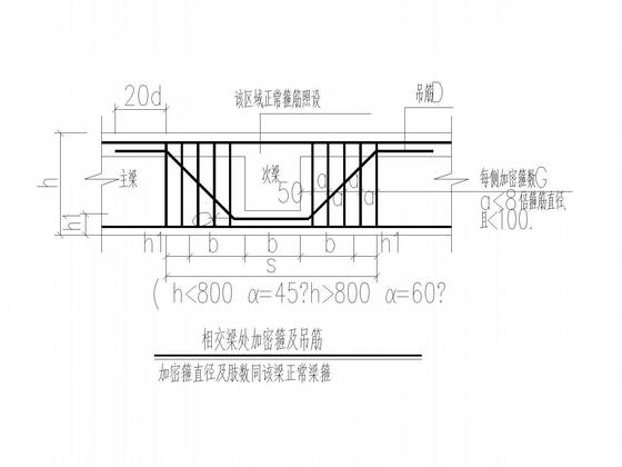 新农村拆迁安置小区砌体住宅结构CAD施工图纸（条形基础）(二层梁板配筋) - 5