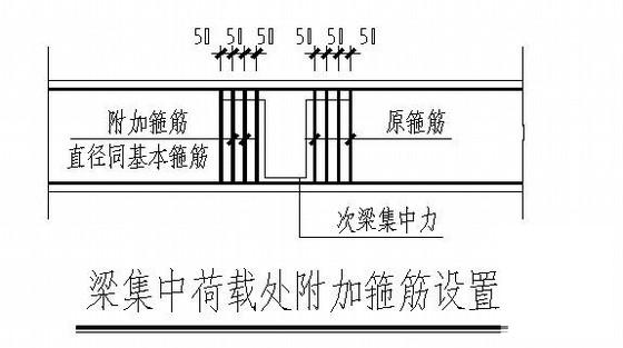 6层条形基础砖混住宅楼结构CAD施工图纸 - 4