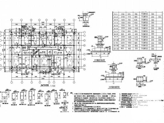 5层砌体结构住宅楼结构CAD施工图纸（建筑条形基础） - 3