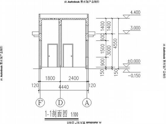 单层企业传达室及大门建筑设计CAD施工图纸（米含结构、电气CAD施工图纸） - 2