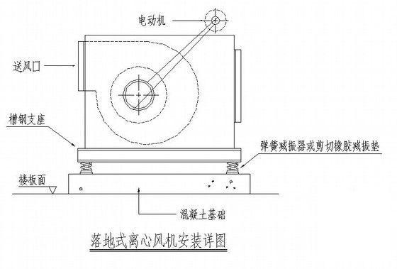 商业广场地下通风排烟CAD施工图纸 - 4