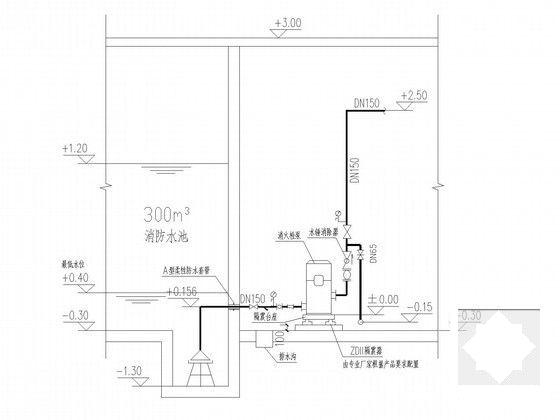 多户型联排别墅群建筑排水施工图纸（跃层商业建筑） - 5