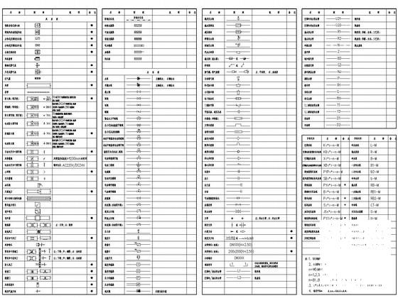 小学教学楼通风空调及防排烟设计CAD图纸 - 3