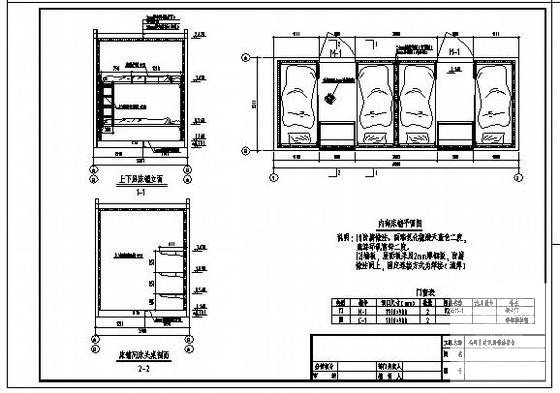 施工工地临时单层门式刚架宿舍楼结构设计方案CAD图纸 - 2