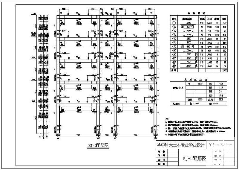 7层教学楼毕业设计(建筑结构设计方案图纸) - 2