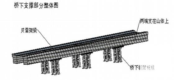 广深港客运专线段桥梁安装施工方案（CAD图纸文并茂） - 1