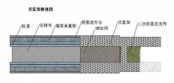 广深港客运专线段桥梁安装施工方案（CAD图纸文并茂） - 3