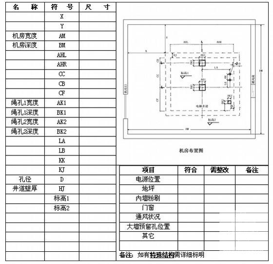 大型商业办公塔楼电梯工程施工方案57页（鲁班奖） - 2