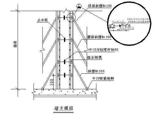 钢厂酸洗冷轧、彩涂镀锌工程设备基础施工方案 - 1