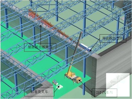 博览会铝镁锰合金金属屋面系统工程施工方案 - 3