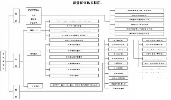 19.1mT梁吊装专项施工方案（40页） - 3