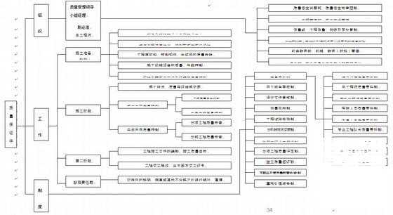 19.1mT梁吊装专项施工方案（40页） - 4