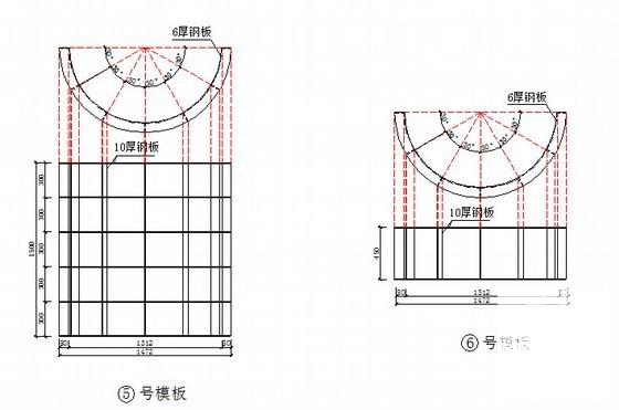 环形高架桥主桥模板施工方案91页（验算书）(混凝土结构) - 2