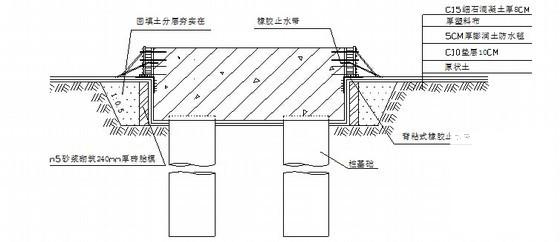 环形高架桥主桥模板施工方案91页（验算书）(混凝土结构) - 4