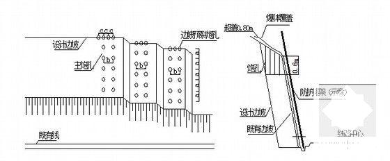 高速公路路基高边坡开挖专项施工方案 - 5