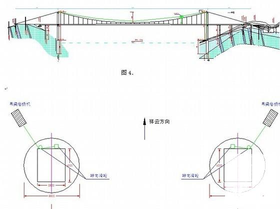 大跨径钢筋混凝土悬索桥专项施工方案(上部结构) - 2