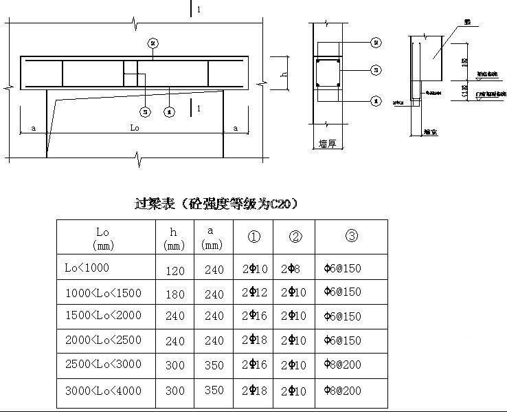 工程结构施工节点构造详图纸cad - 1