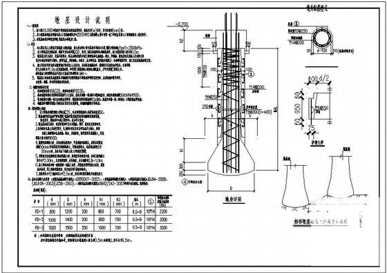 工程墩基设计说明及节点构造详图纸cad - 1