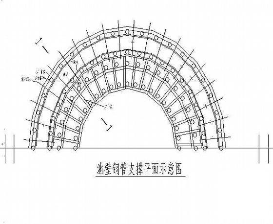 污水处理厂施工组织设计（12万m3/d） - 3