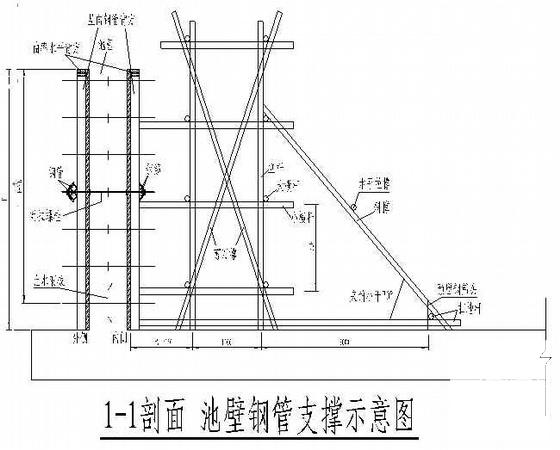 污水处理厂施工组织设计（12万m3/d） - 4