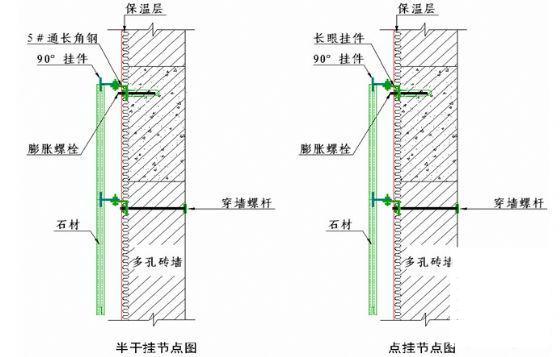 干挂石材幕墙施工操作工艺 - 2