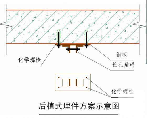 干挂石材幕墙施工操作工艺 - 3