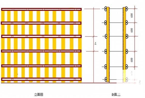 框剪结构扩建厂房工程施工组织设计(中英文245页) - 3