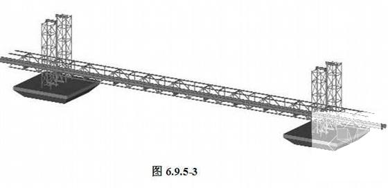 燃气管道安装工程施工方案 - 3