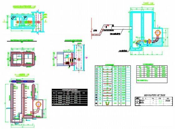 倒虹吸管土建工程施工设计竣工图纸（编制于2014年10月）(cad图) - 3