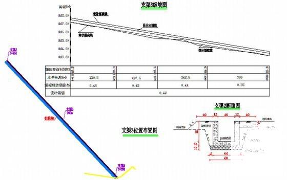 农田水利工程烟水烟路配套施工组织设计（CAD图纸21张）(土石方开挖) - 2