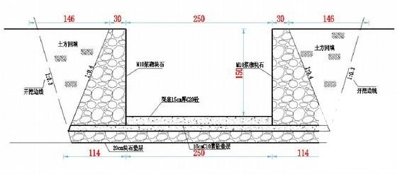 农田水利工程烟水烟路配套施工组织设计（CAD图纸21张）(土石方开挖) - 3