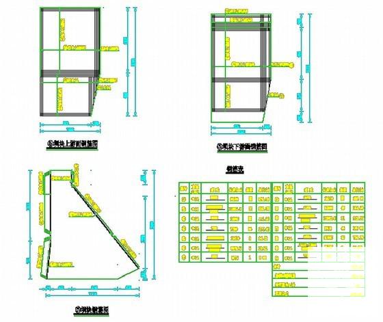 蓄水坝混凝土重力坝工程节点详细设计图纸(cad图) - 3