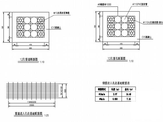 市政道路弱电工程CAD施工图纸设计 - 1