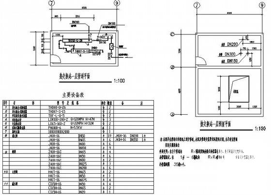 小区热交换站设计CAD图纸 - 2