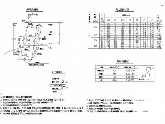 高速公路仰斜式挡土墙设计CAD大样图 - 2