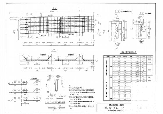 分离式路基26m宽20m简支T梁通用设计图纸（60余张） - 5