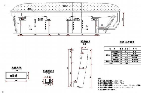 高速公路隧道工程施工设计CAD图纸（完整） - 2