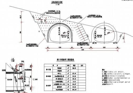 高速公路隧道工程施工设计CAD图纸（完整） - 3