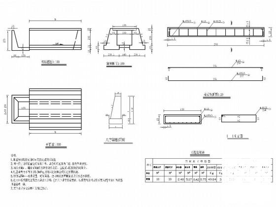 农村公路涵洞工程通用设计CAD图纸（圆管涵盖板涵） - 1