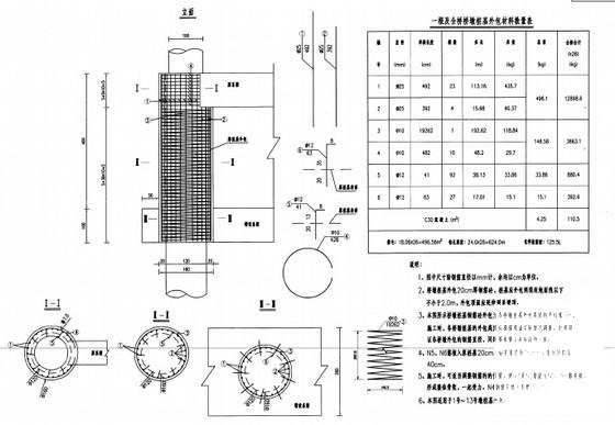 16m跨径T梁桥露筋锈蚀桩径缩小病害处治设计图纸26张 - 3