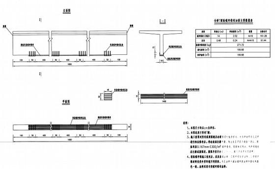 16m跨径T梁桥露筋锈蚀桩径缩小病害处治设计图纸26张 - 4
