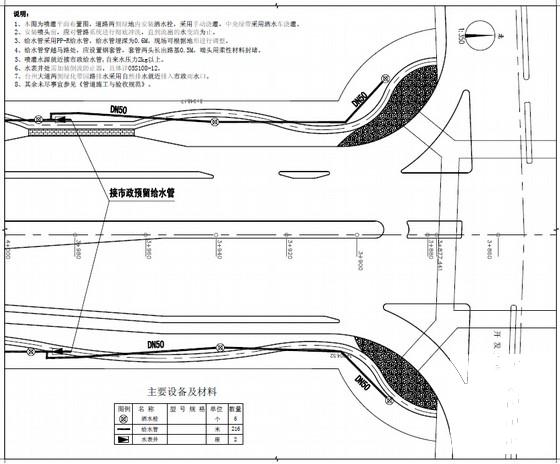 城市道路景观给水喷灌设计图纸 - 1