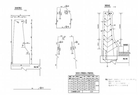 2×5m跨径石拱桥加固工程设计施工图纸（18张） - 3