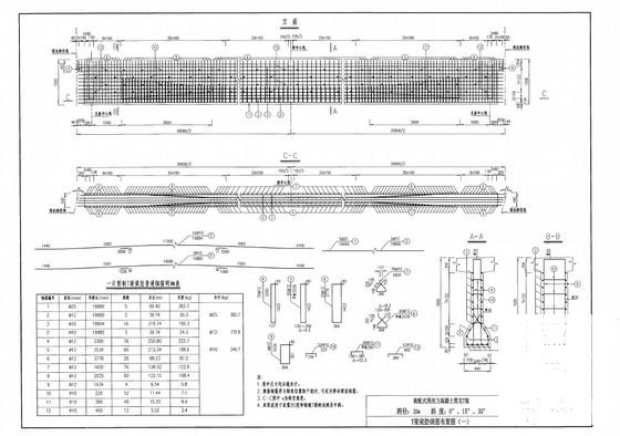 整体式路基28m宽20m简支T梁通用设计图纸（60余张） - 3