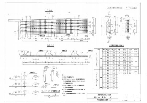 整体式路基28m宽20m简支T梁通用设计图纸（60余张） - 5