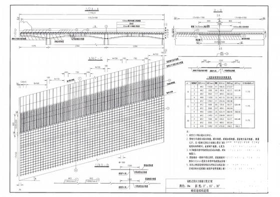 整体式路基24.5m宽20m简支T梁通用设计图纸（60余张） - 5