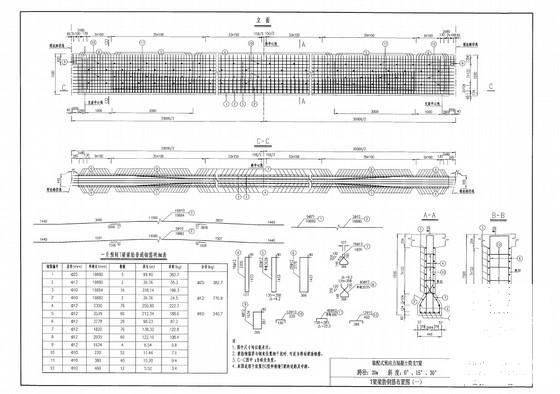 分离式路基28m宽20m简支T梁通用设计图纸（60余张） - 3