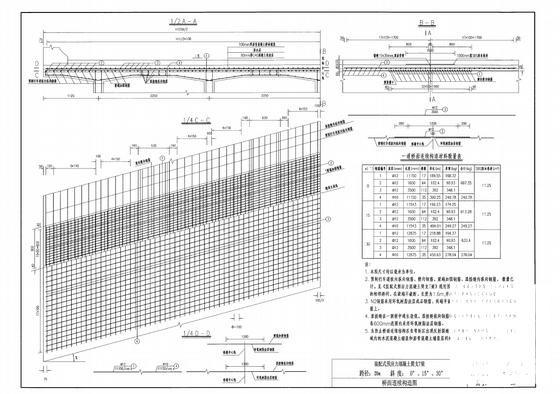 分离式路基23m宽20m简支T梁通用设计图纸（60余张） - 4