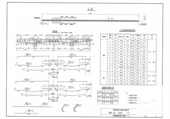 分离式路基23m宽20m简支T梁通用设计图纸（60余张） - 5