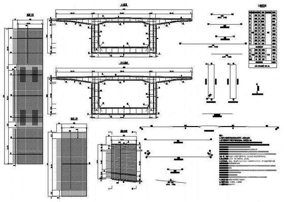m双线连续梁梁段钢筋节点CAD详图纸设计 - 1